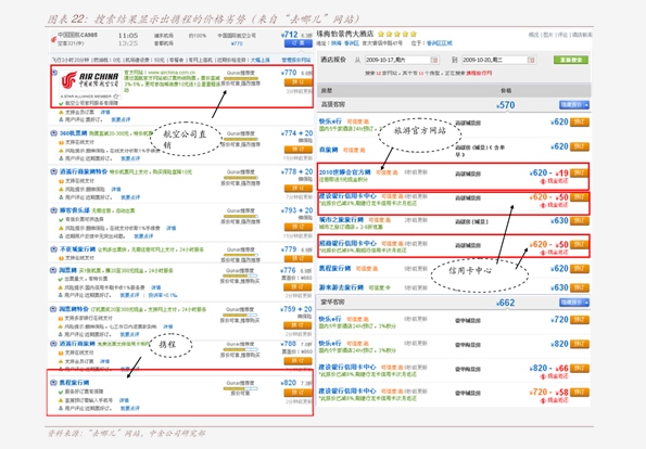 凯发体育娱乐首页申万宏源（香港）-逐日财经早报